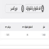 شلوار راحتی بگ دخترانه طرح راهراه مدل Ara.ch2wh